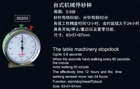 點擊查看詳細信息<br>標題：SO205臺式機械停秒鐘 閱讀次數(shù)：2135